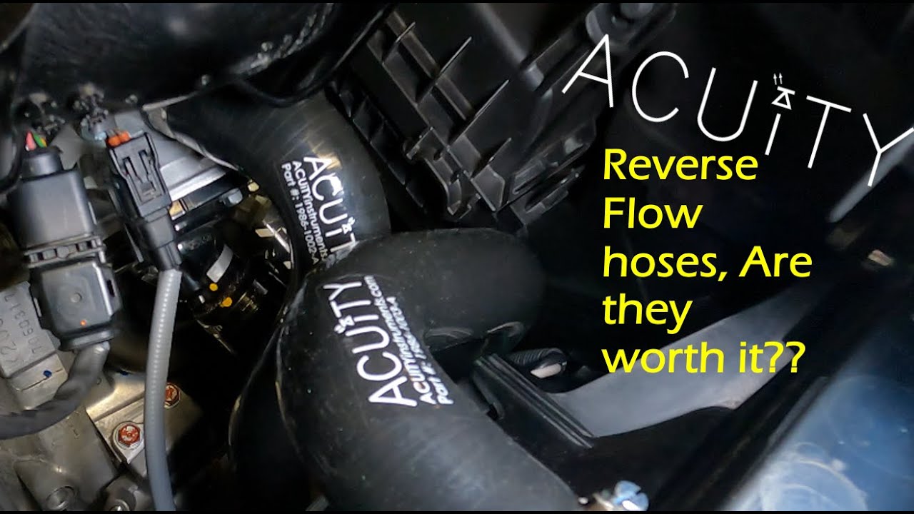 2023 Honda Civic Type R FL5 Acuity reverse flow hoses, are they worth it?