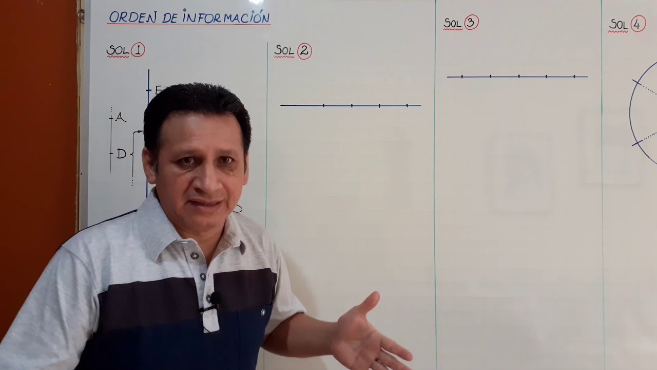 ORDEN DE INFORMACIÓN  (PROBLEMAS 1)