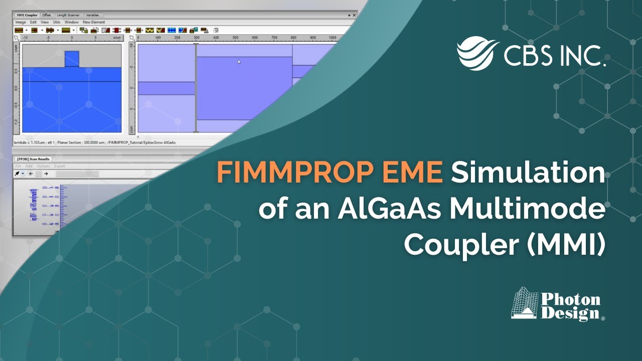 FIMMPROP EME Simulation of an AlGaAs Multimode Coupler (MMI) | CBS Inc.