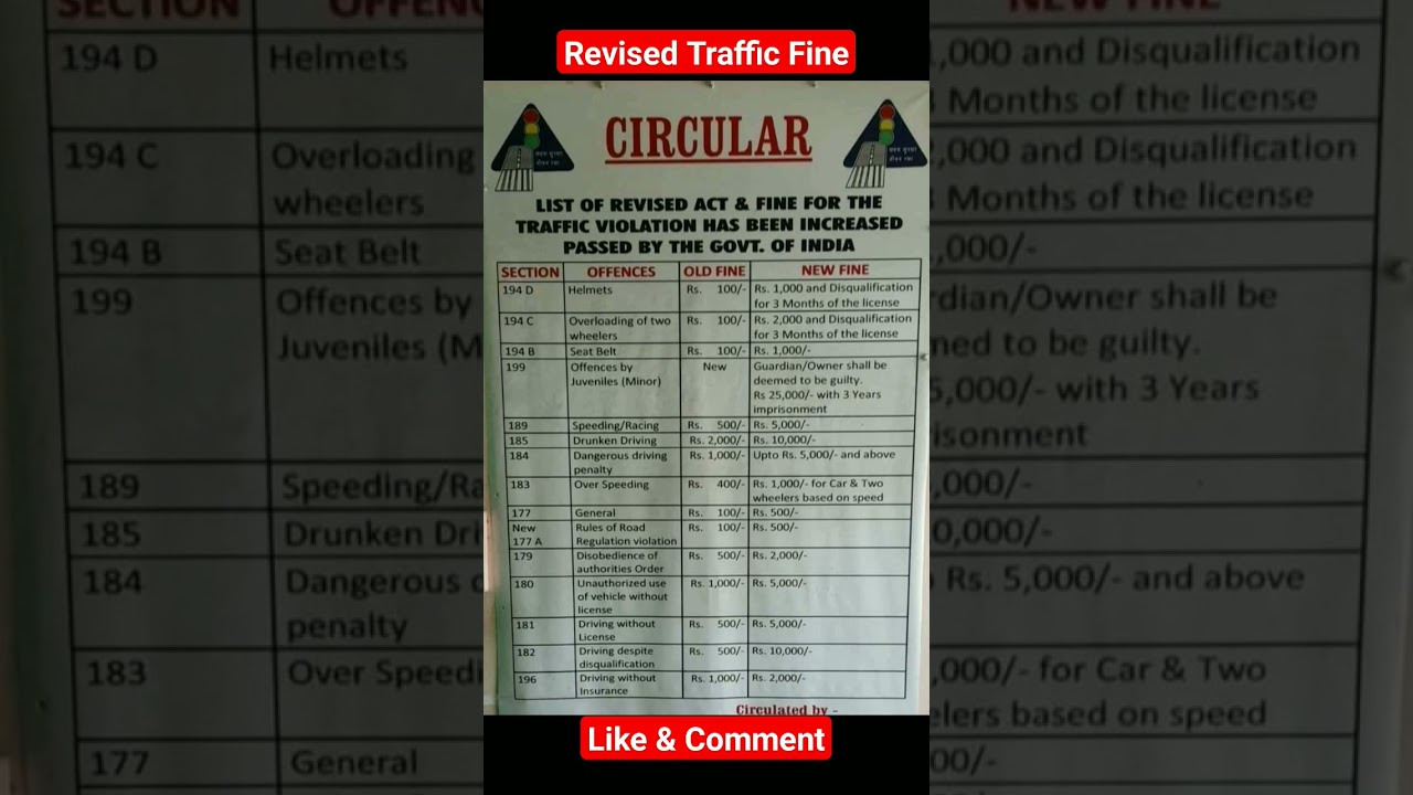 Revised traffic fine list #youtube #fact #traffic