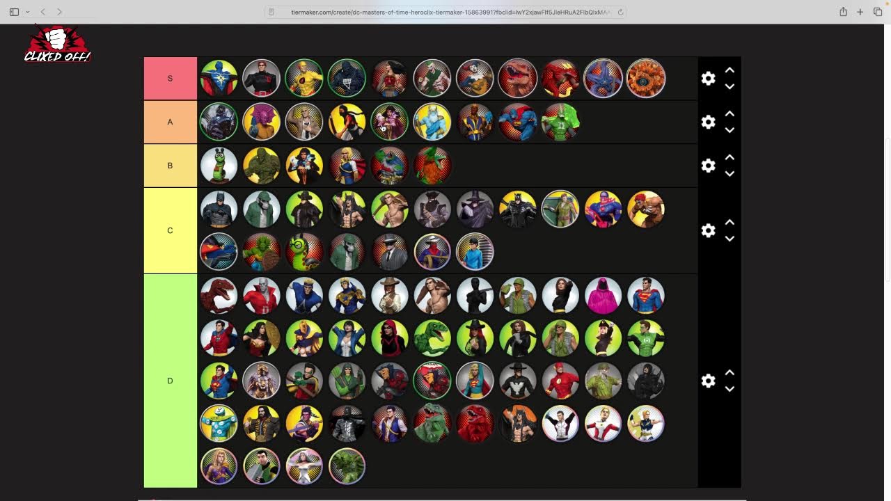 Masters of Time Heroclix Tiermaker