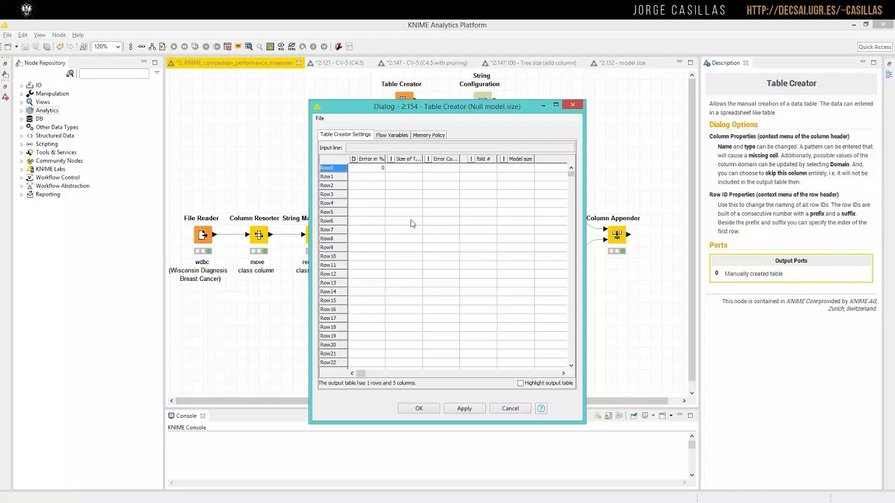 KNIME: getting decision tree size