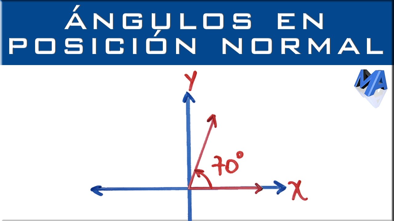 Ángulos en posición normal | Positivos y negativos