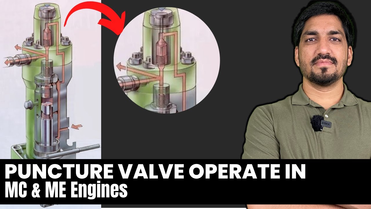 The Importance of Puncture Valves in Marine Engine Maintenance | ME Engine Package
