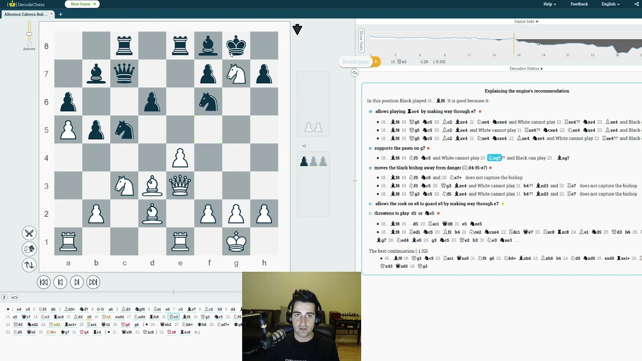 Chess Analysis Tips: GM Benjamin Bok, lesson #2