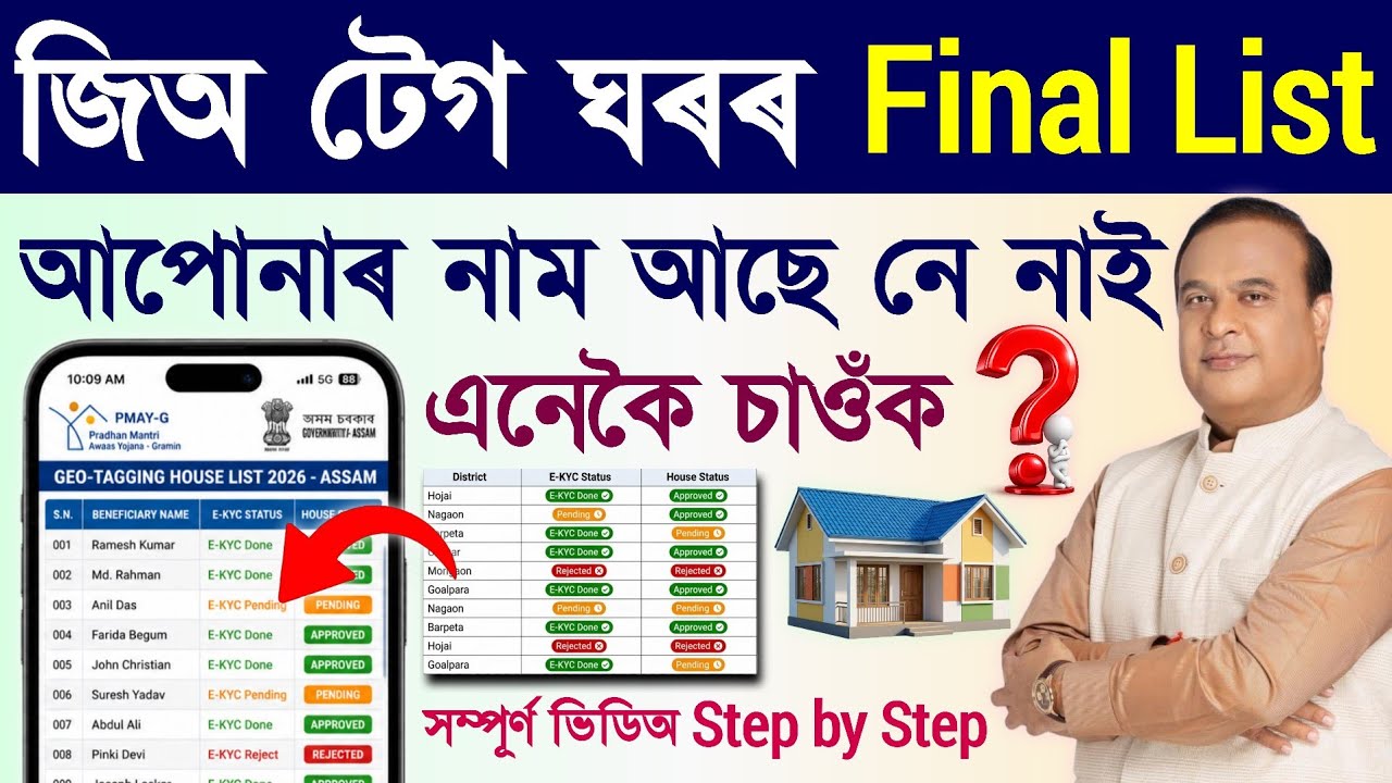 Geo tagging house verified list 2026/geo tag house verified list assam