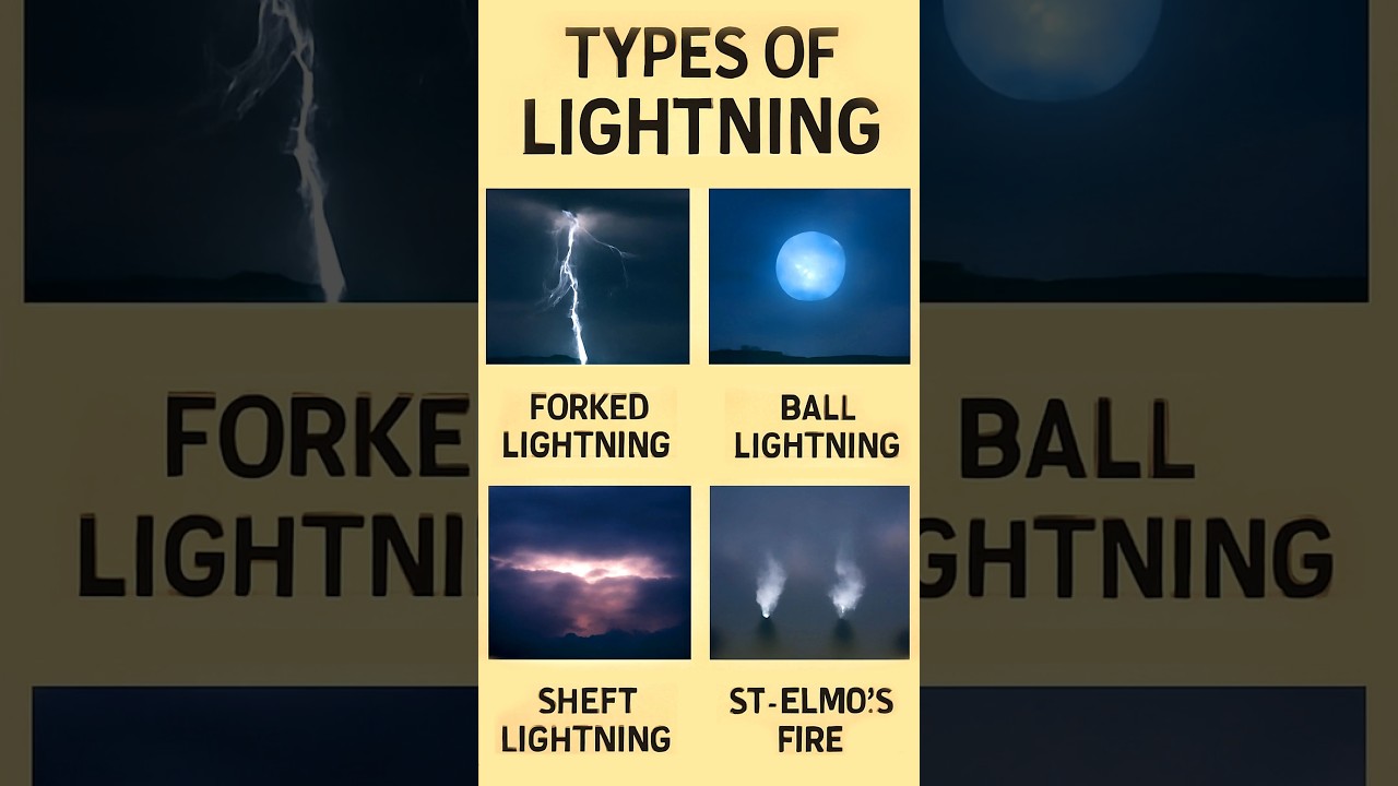 🌎 DISCOVER TYPES OF LIGHTNING⚡| Pt:1