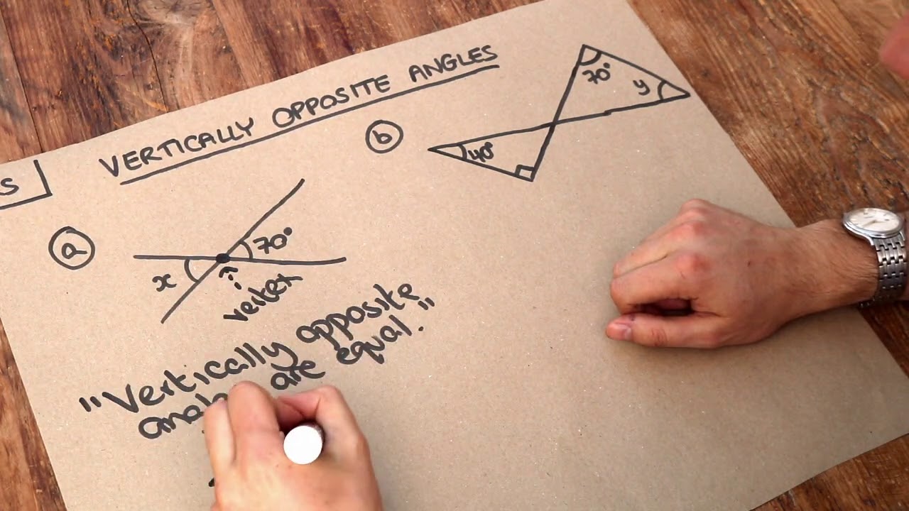 Key Skill - Vertically opposite angles.