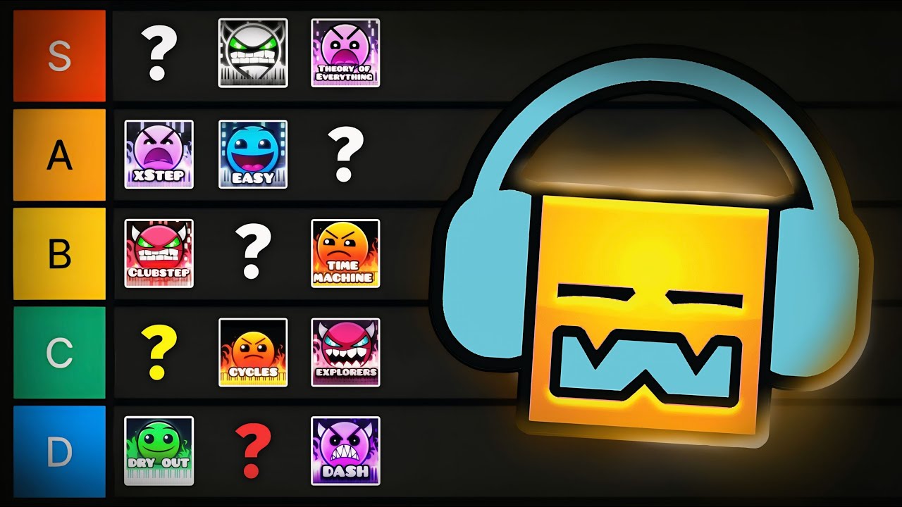 ТИР ЛИСТ Саундтреков из уровней Geometry Dash