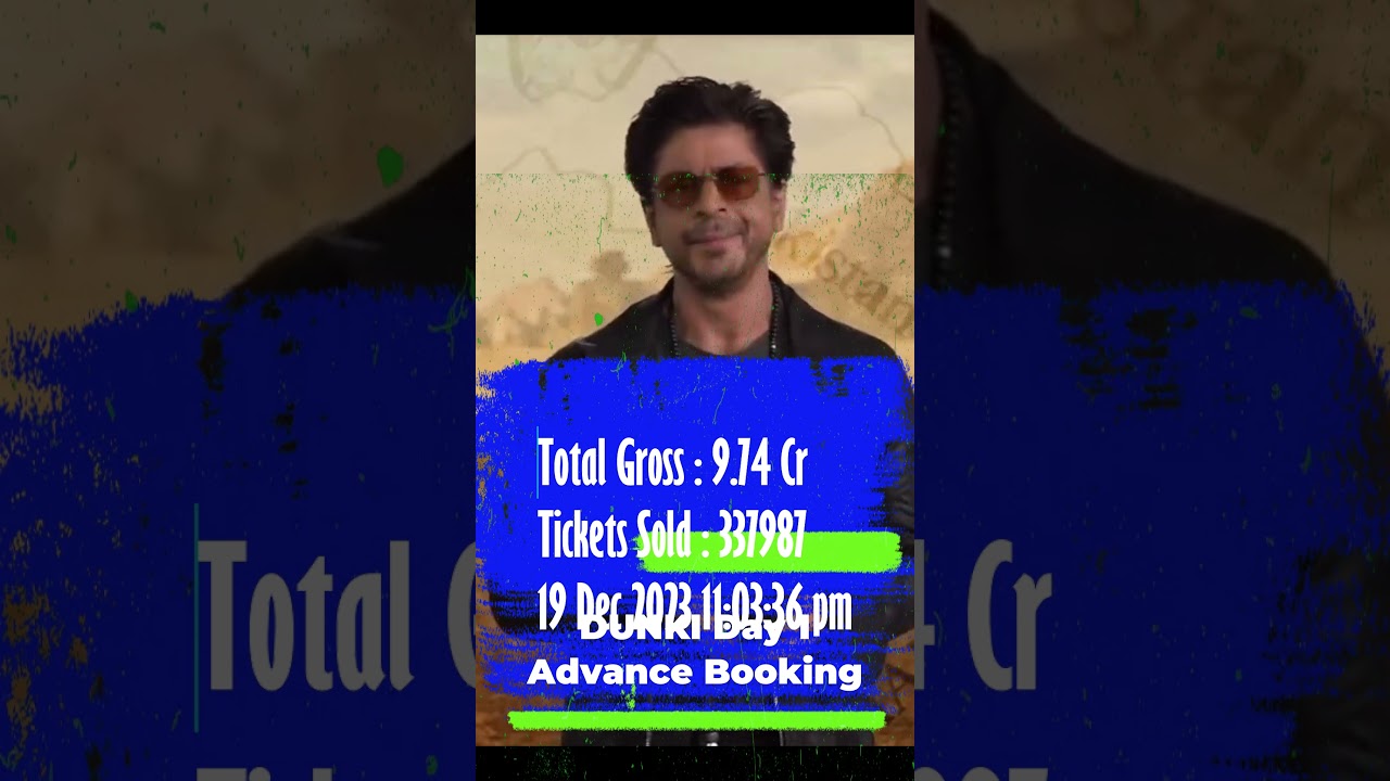 Dunki- Advance Booking Day 1|Shah Rukh Khan|Rajkumar Hirani|Taapsee  #srk #dunki  #shahrukhkahn