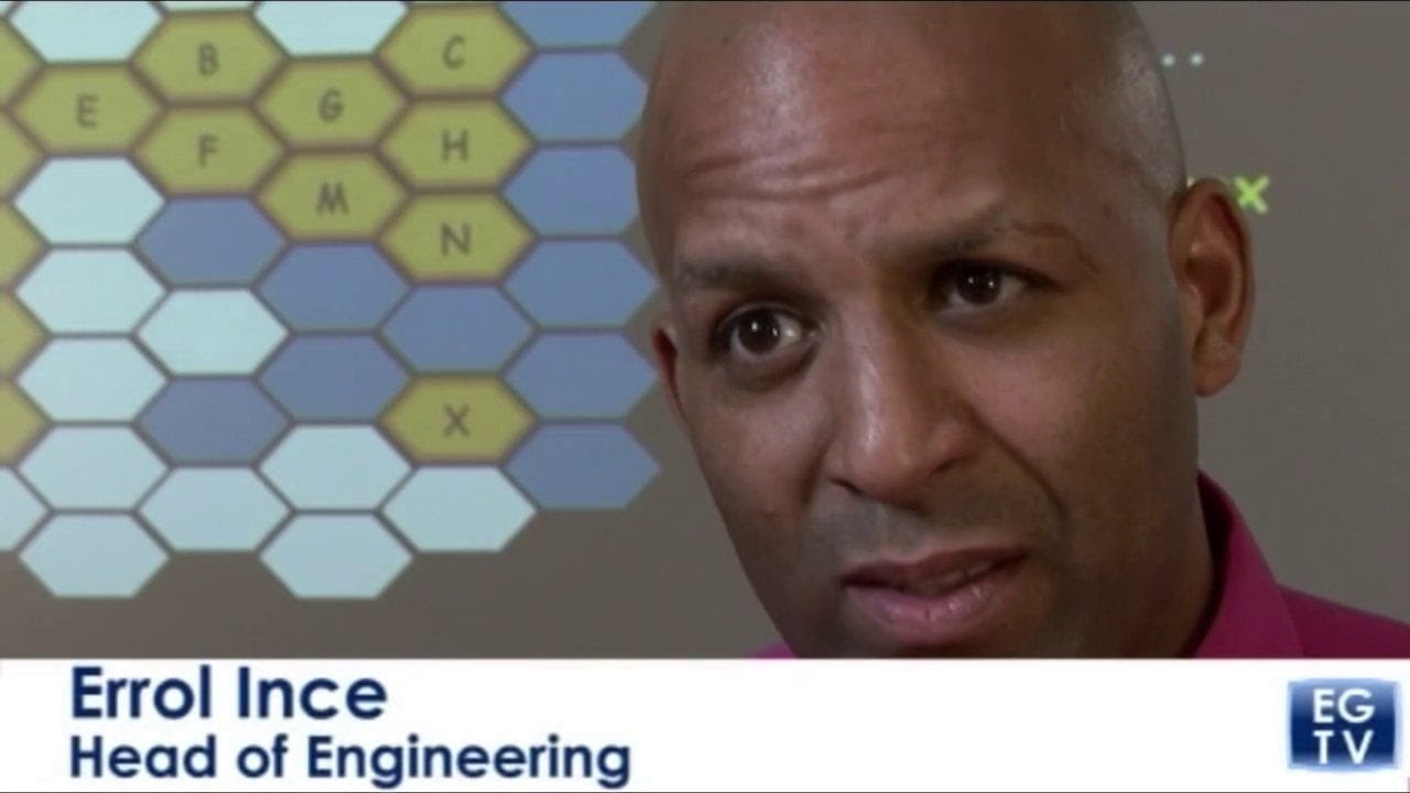 Blockbusters   Bromley College