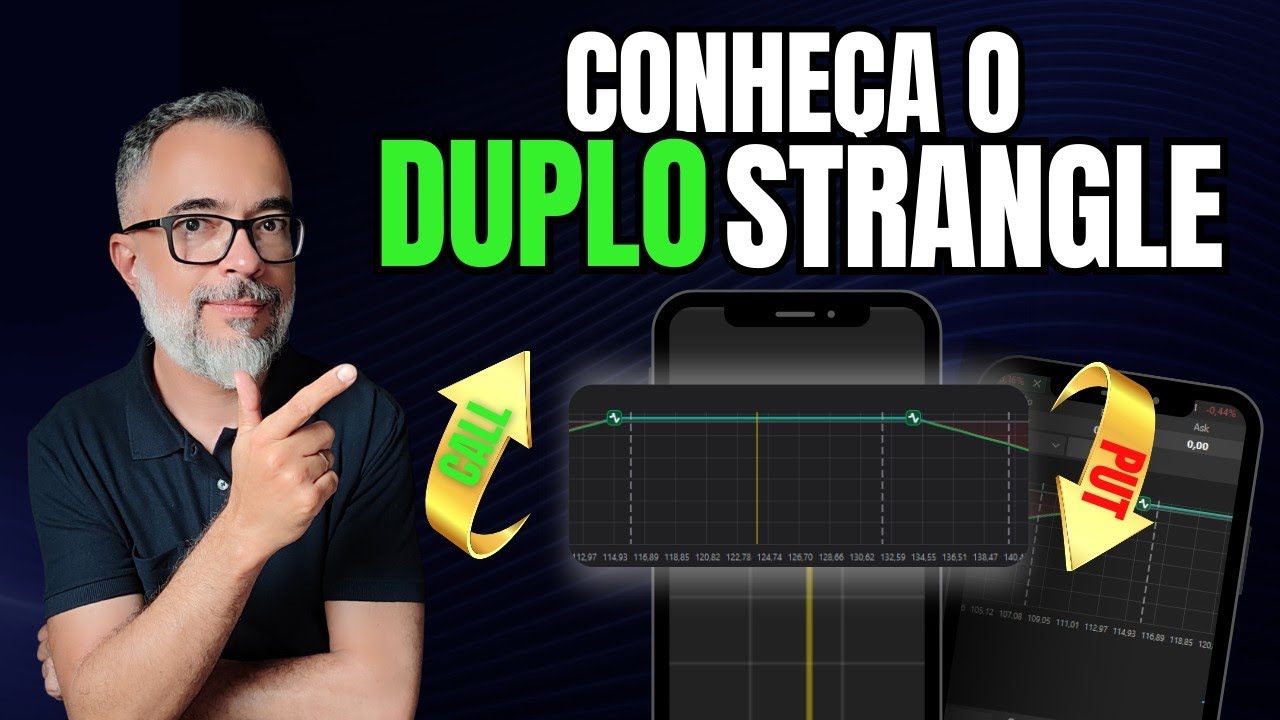 Melhor que o Strangle é o Duplo Strangle