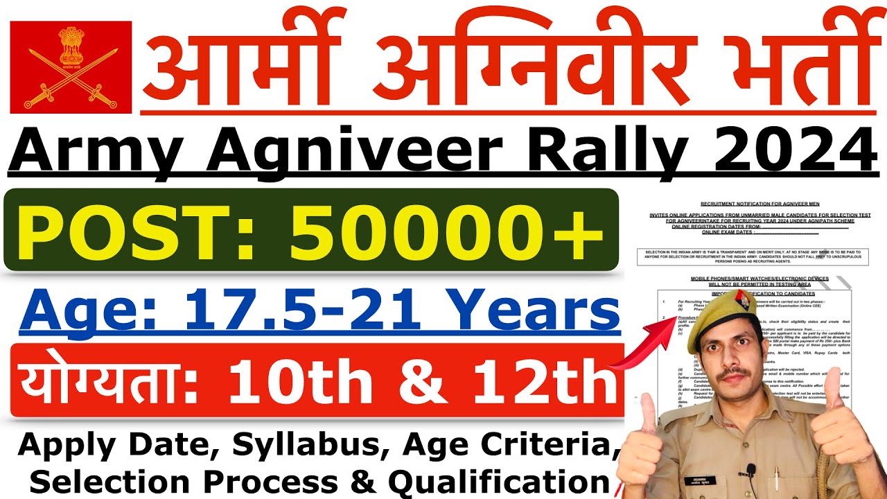Army Agniveer Rally Recruitment 2024 | Agniveer Online Apply Date 2024 | Age, Syllabus, Physical