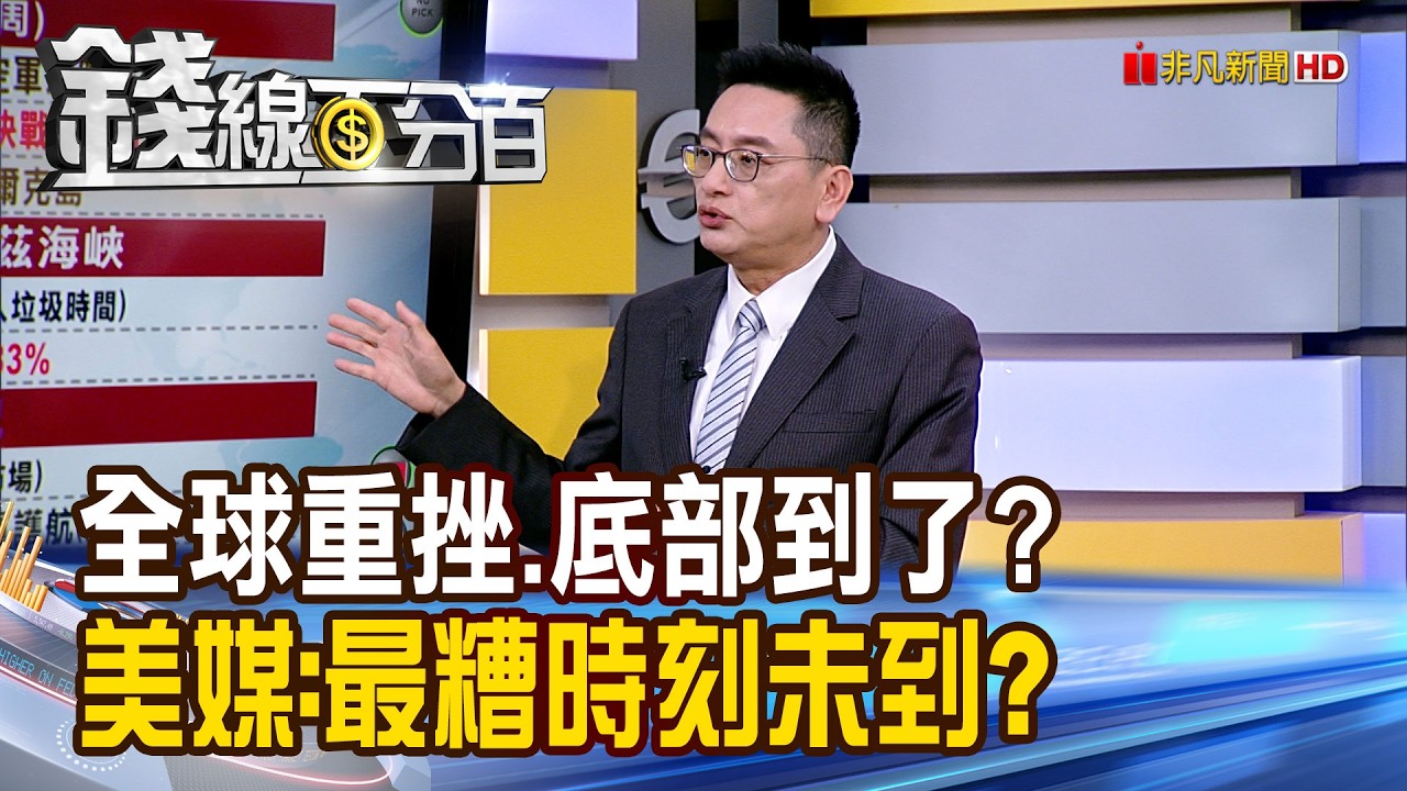 《全球重挫.底部到了？美媒:最糟時刻恐未到?》【錢線百分百】20260309-1│非凡財經新聞│