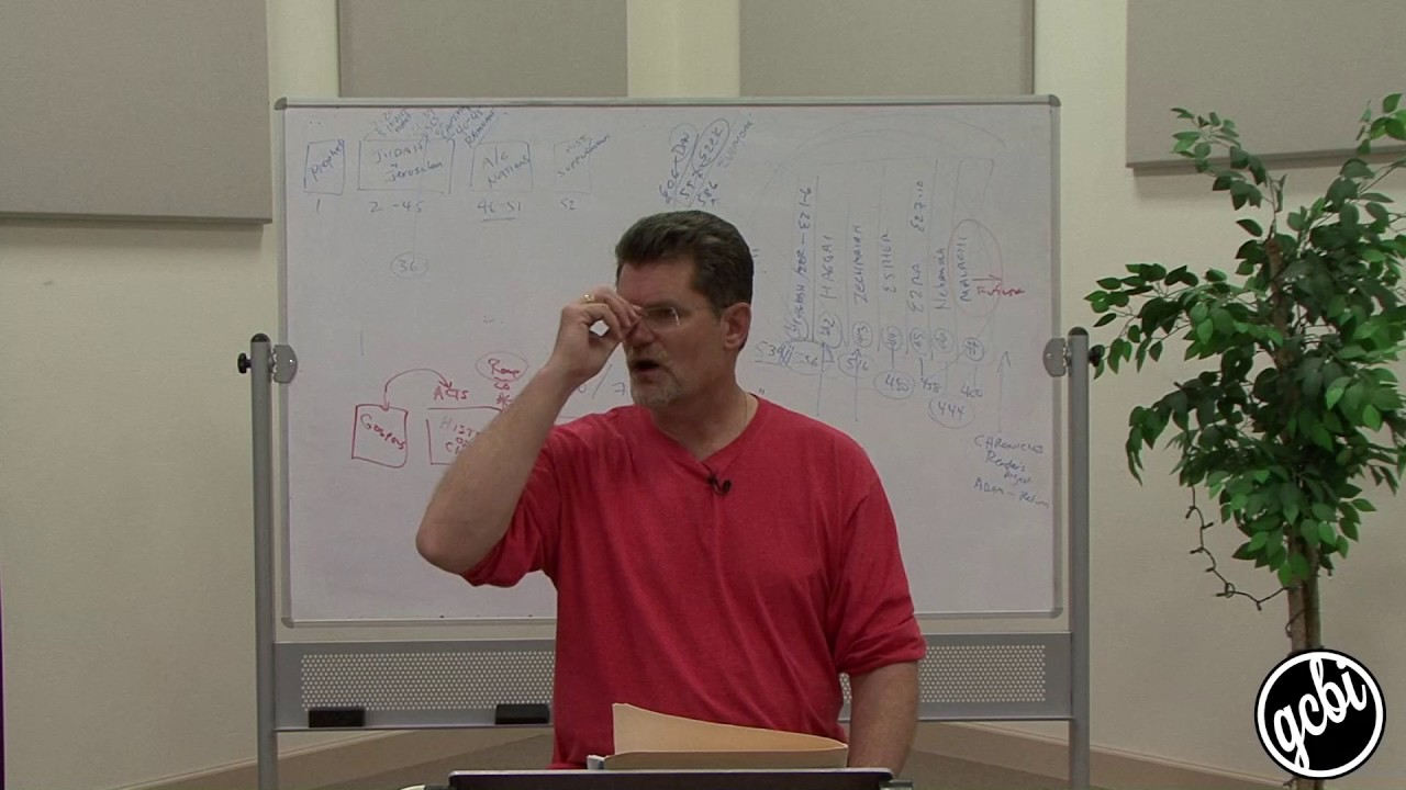 Haggai: Problems of Priority (GCBI 107.07)