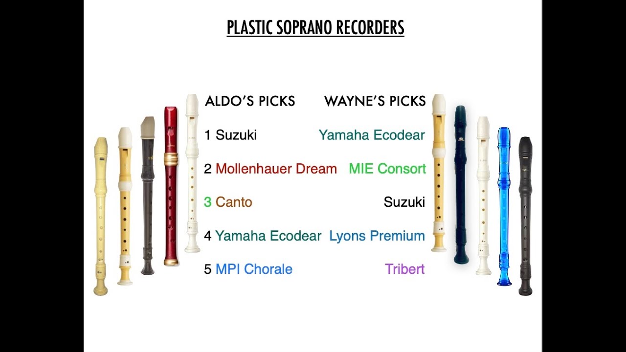 The Best Plastic Soprano Recorders