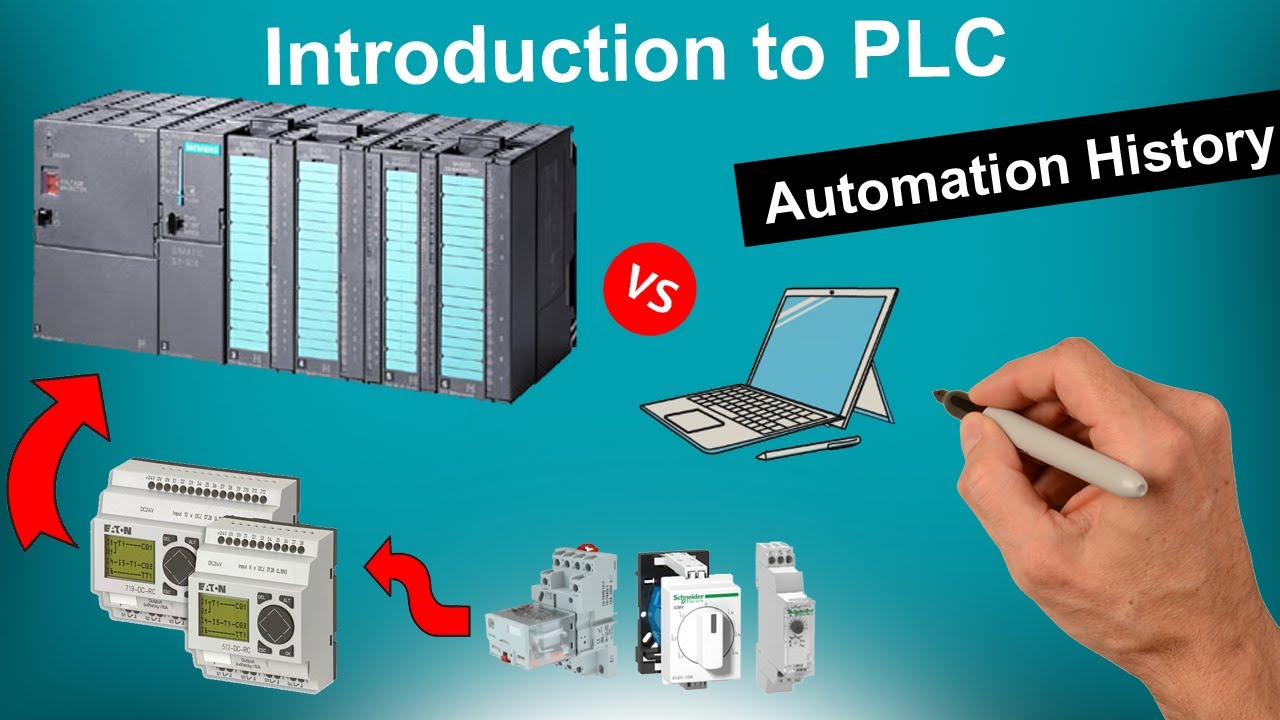 Introduction To PLC [Relay Vs Programmable relay Vs PLC]| Automation History