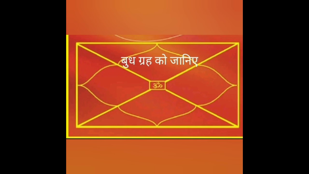 #astrology #इन ग्रहों को भी जानिए