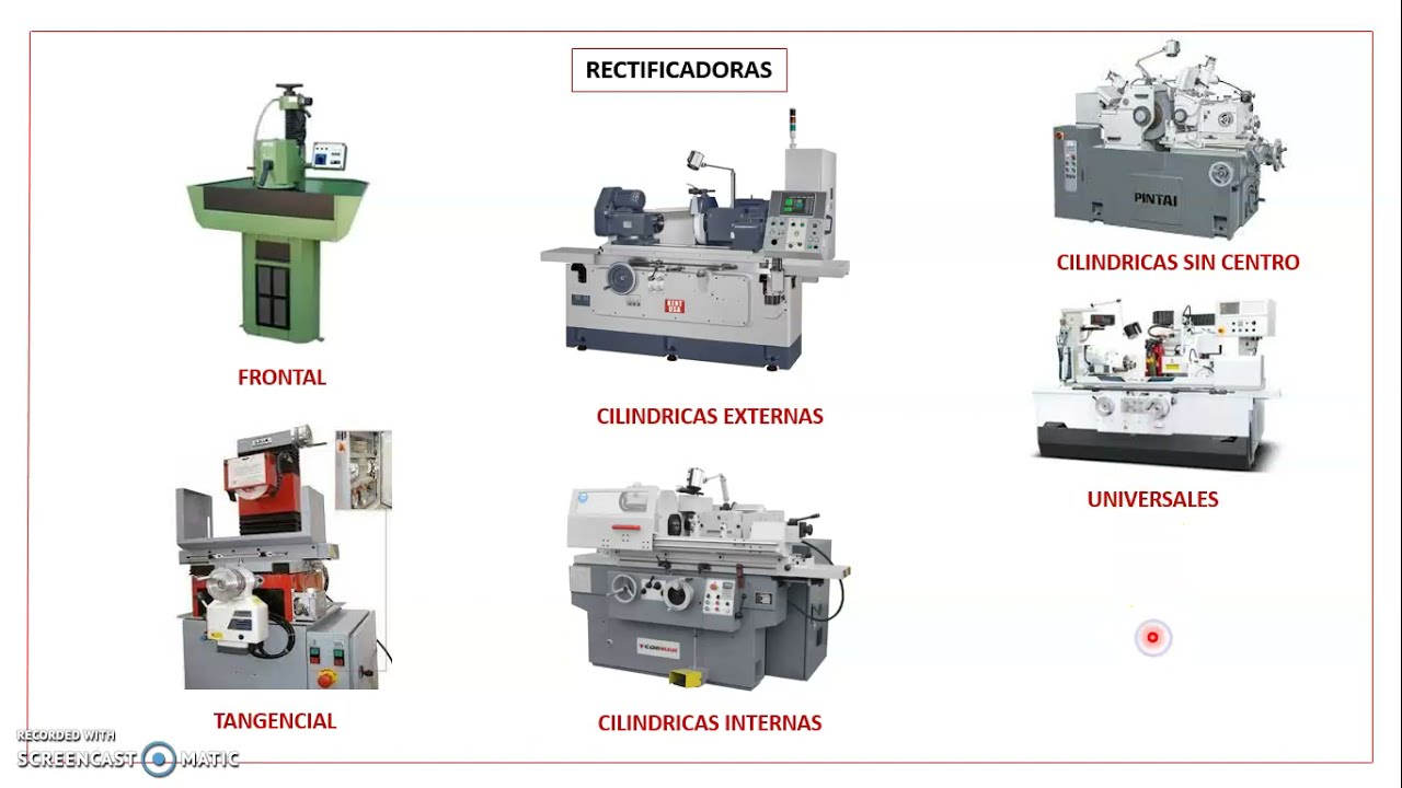 SESIÓN 5 CLASIFICACIÓN DE LAS MÁQUINAS RECTIFICADORAS Y CEPILLADORAS