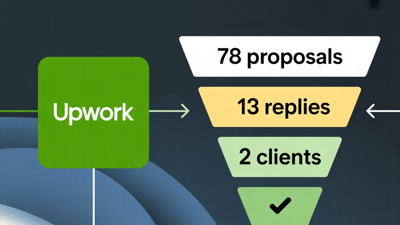I Sent 78 Upwork Proposals - Here's What Happened
