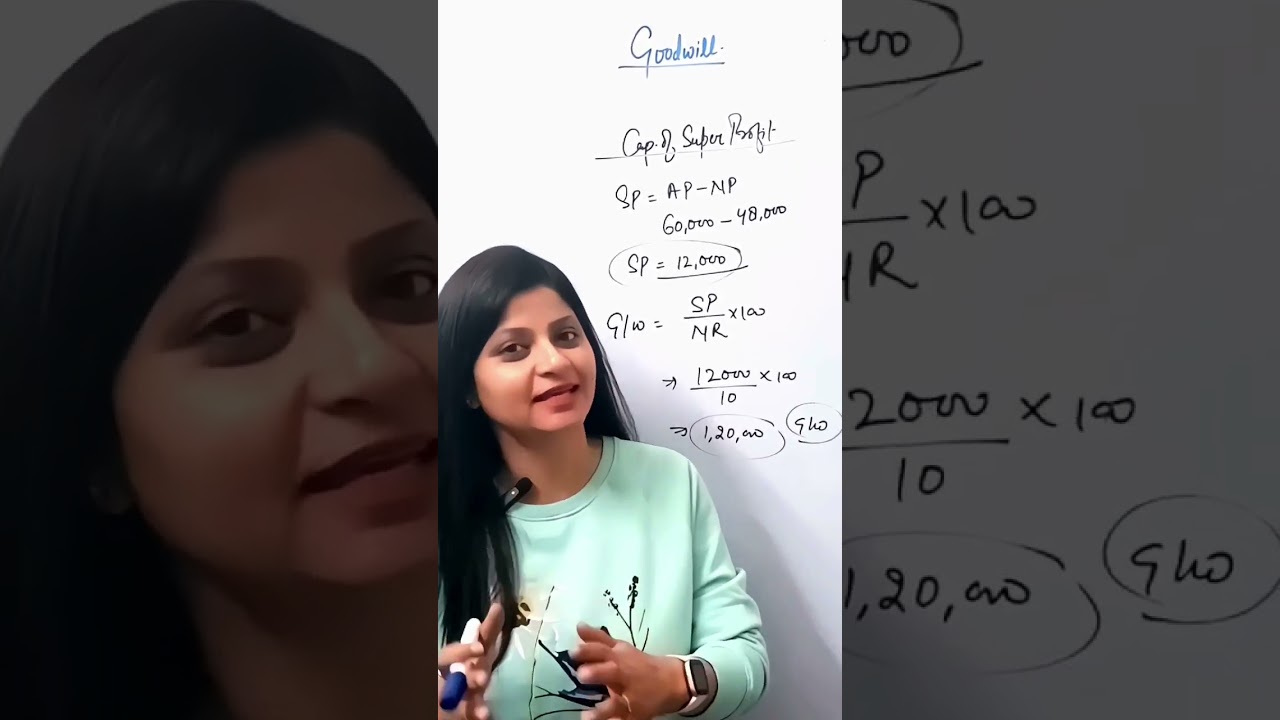 Capitalisation of super profit | #capitalisationofsuperprofit #goodwill #vedikacommerceclasses