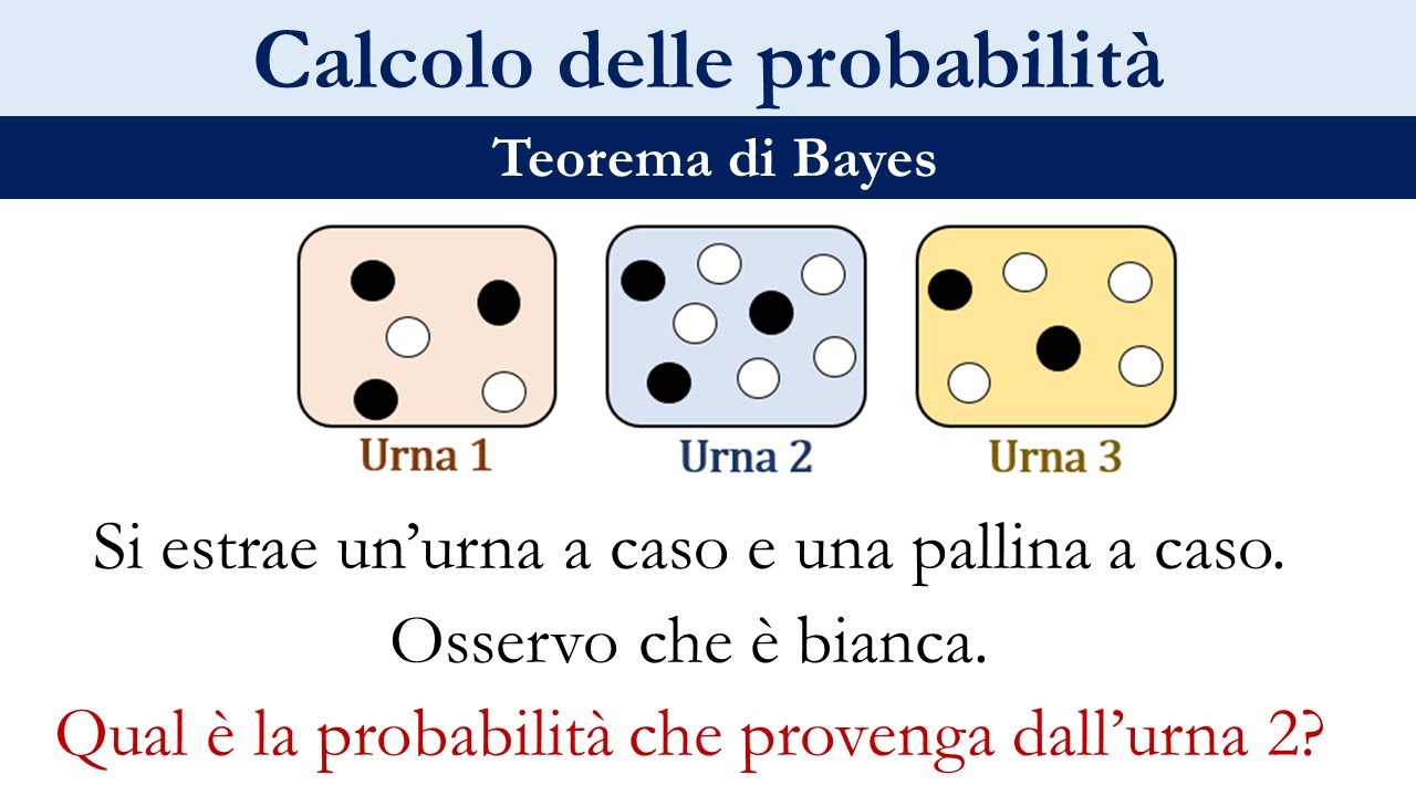 1.6 Teorema di Bayes