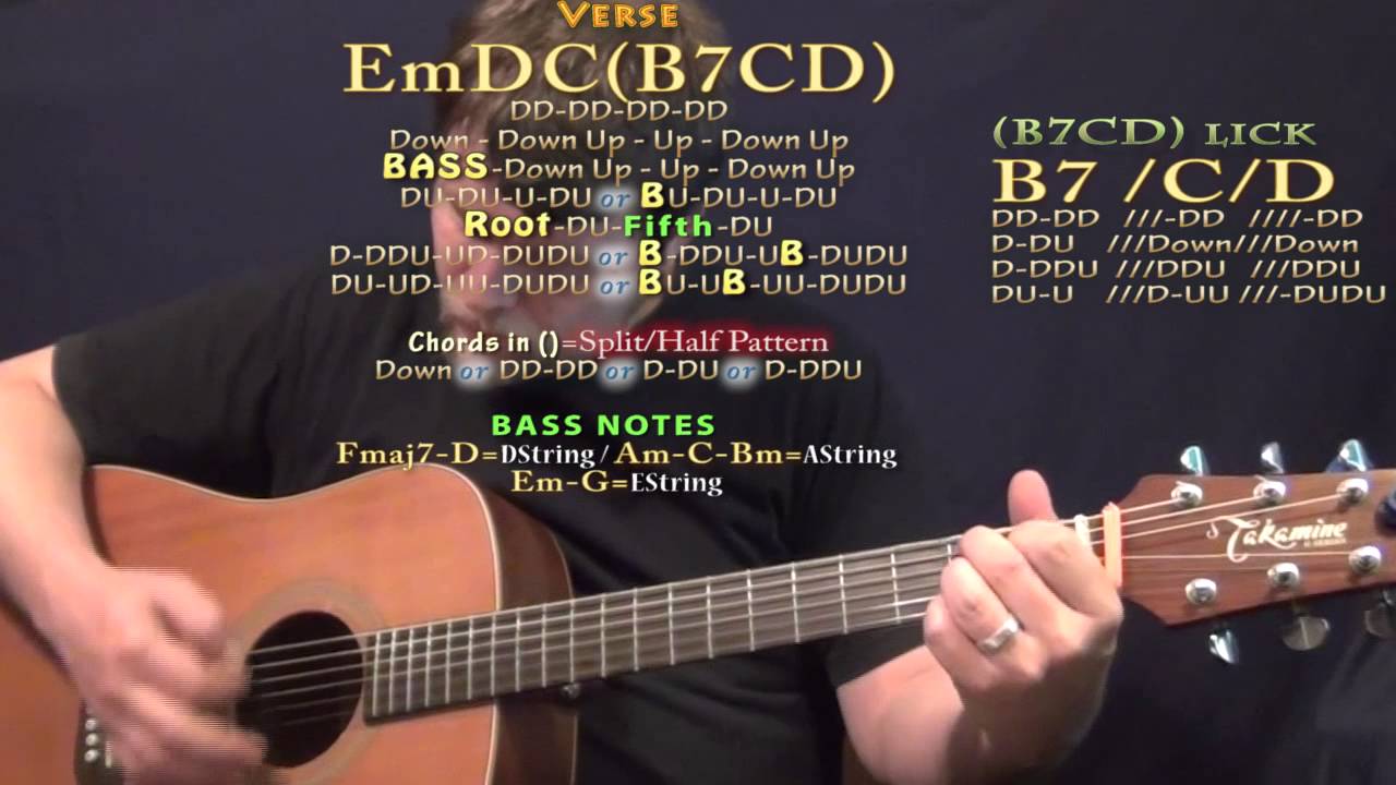 Moving On (Asking Alexandria) Guitar Lesson Chord Chart