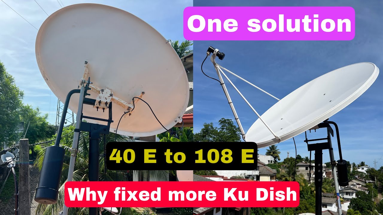 All in one single ku Dish for all satellite tracking