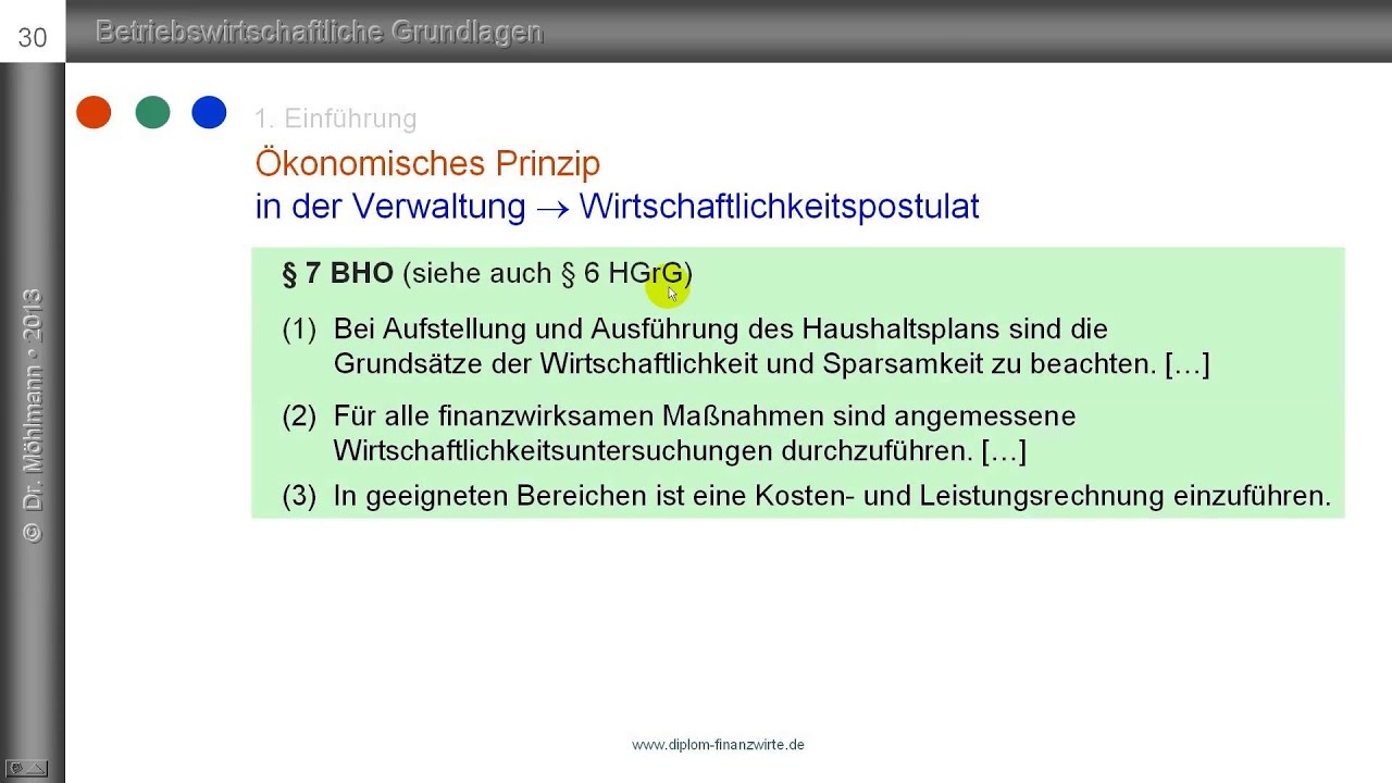 7. Wirtschaftlichkeitsprinzp Teil 2: Wirtschaftlichkeitspostulat - &sect; 7 BHO - Sparsamkeitsprinzip