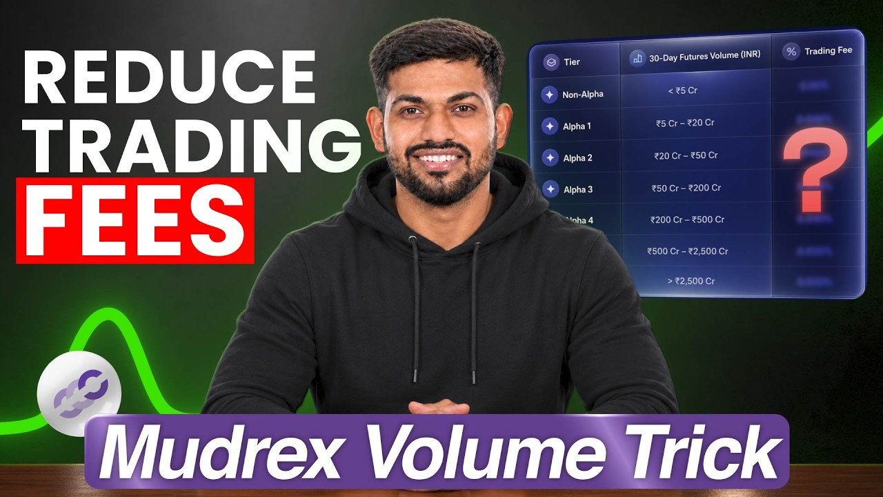Mudrex : Brokerage Calculation, Trading Fees & Charges Explained