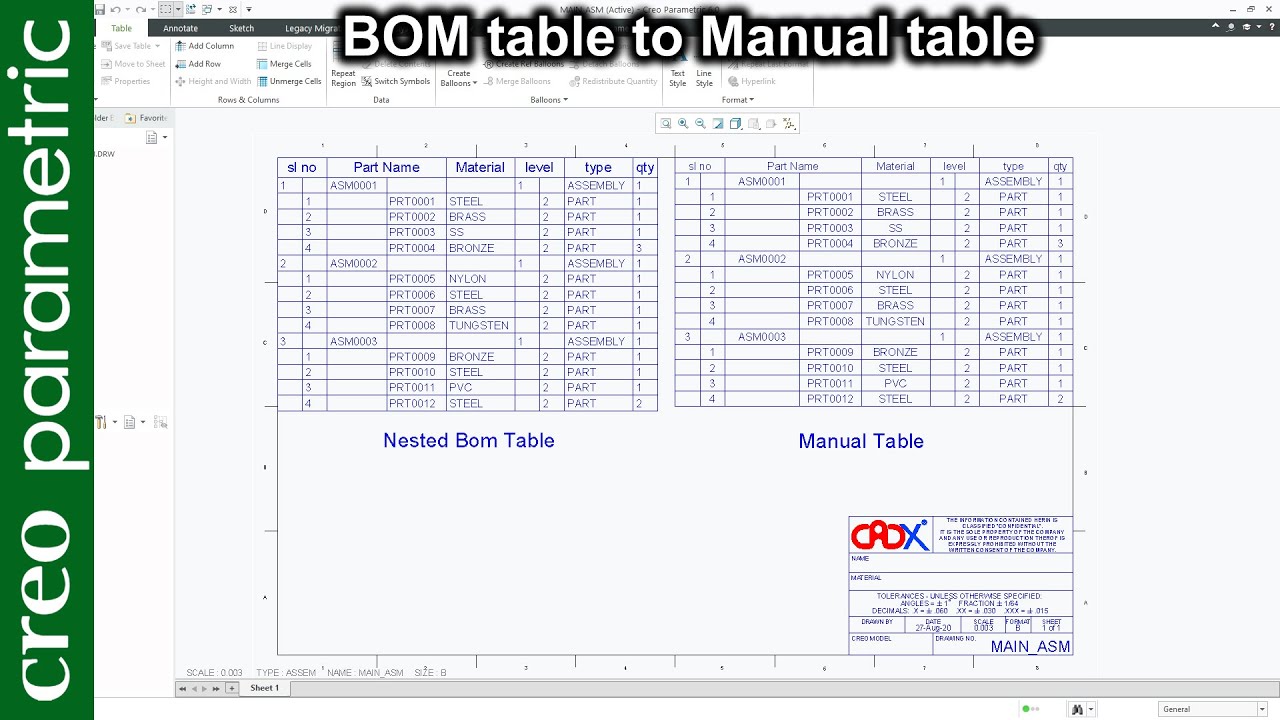 Convert the BOM table into the general manual table in Creo Parametric