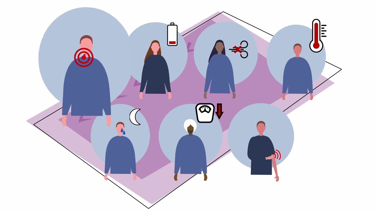Understanding Hodgkin Lymphoma (HL)