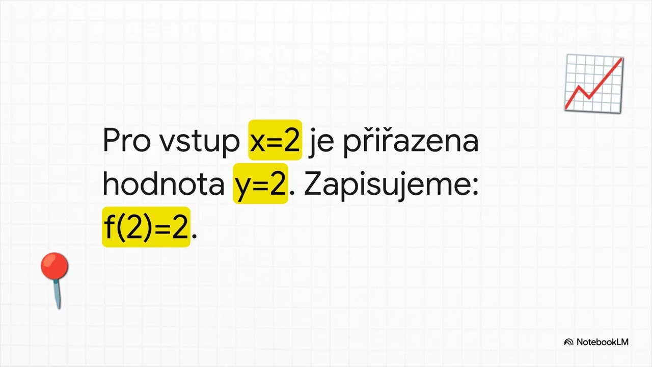 Matematické funkce
