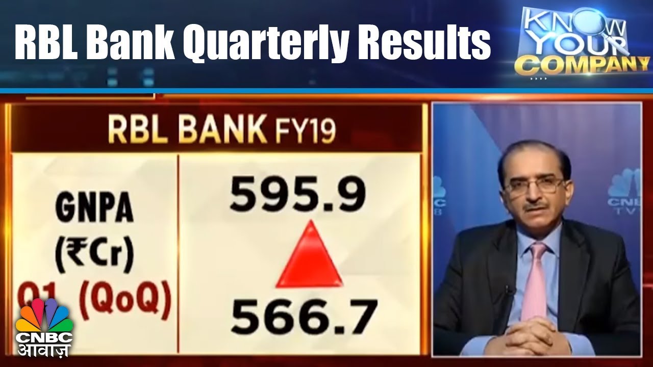 RBL Bank का मुनाफा बढ़ा | RBL Bank Quarterly Results | Know Your Company
