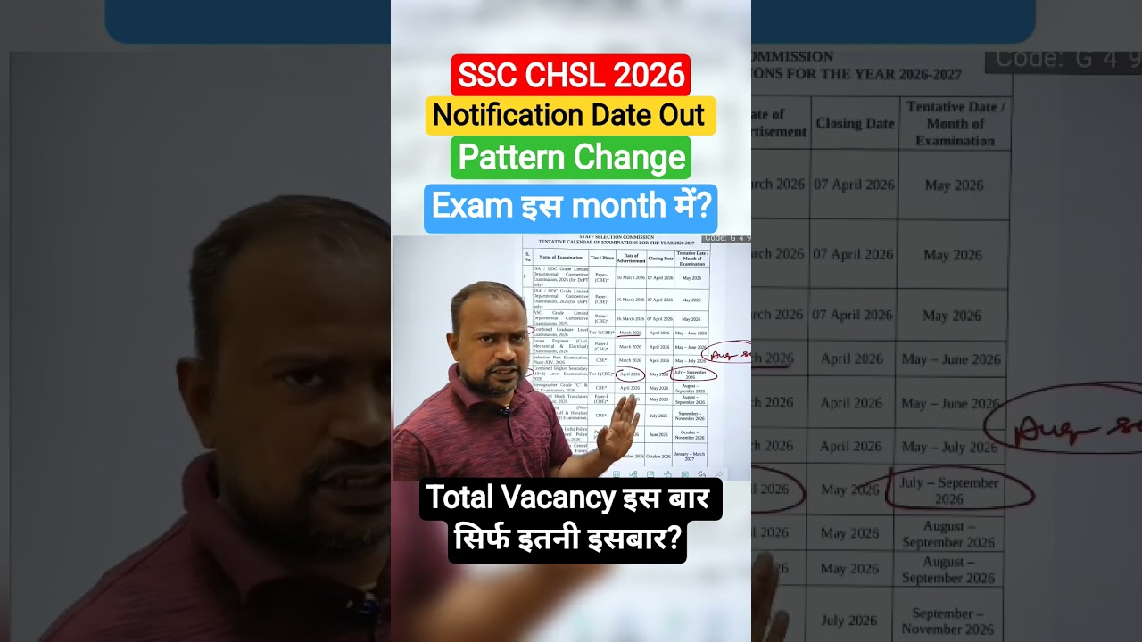 SSC CHSL 2026: дата публикации уведомления, изменение формата экзамена и даты проведения #ssc #sh...