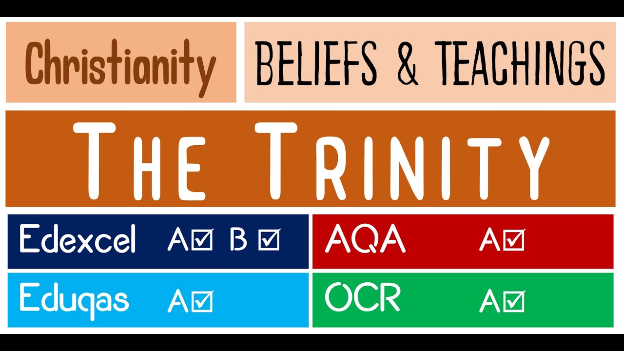Christianity - Beliefs & Teachings - Trinity | By MrMcMillanREvis
