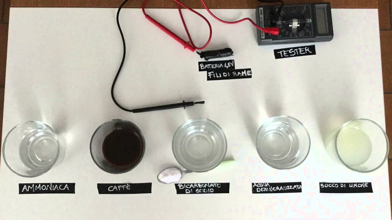 Conducibilit&agrave; di soluzioni acide e basiche- Manfrin Alissa e Franckevica Viktorija