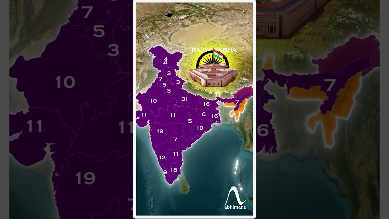 State-wise Distribution of Rajya Sabha Seats in India  