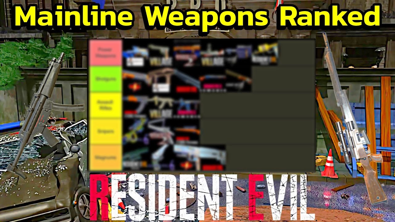 Ranking The Mainline Weapons Of Resident Evil (TierMaker)