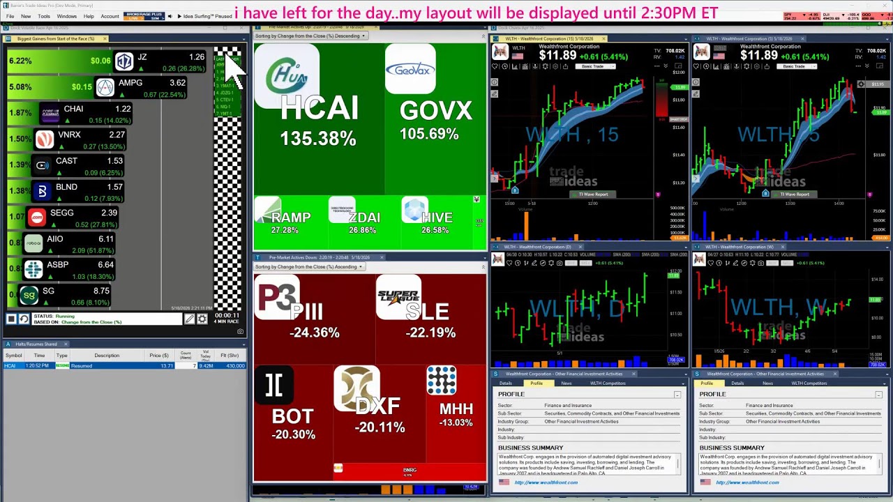 Trade Ideas Free Live Trading and Support Room