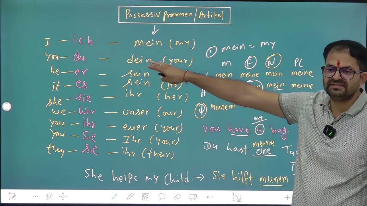 A1 - Possessiv Pronomen & Articles - Use of mein, dein, sein, ihr, unser & euer in German Grammar