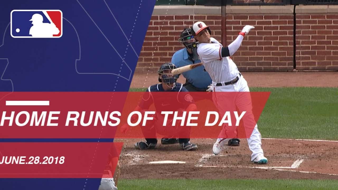Watch all the home runs from June 28, 2018