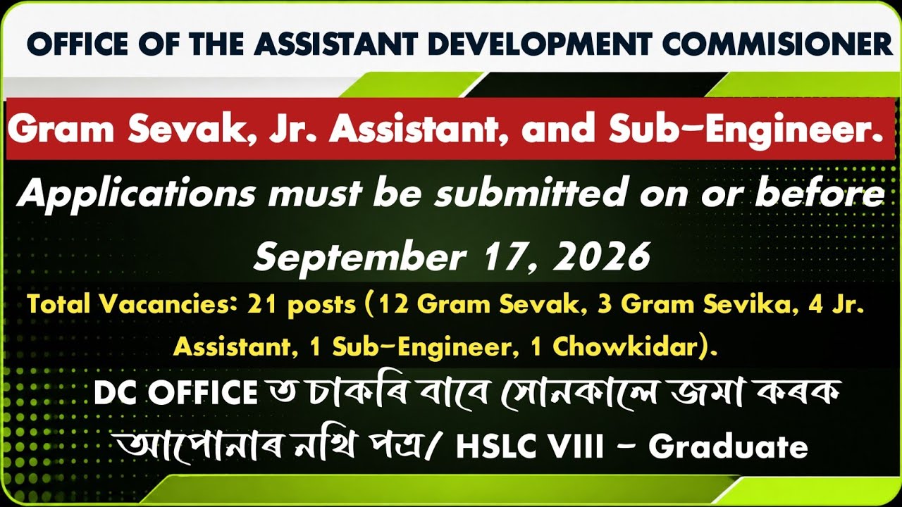  Development Commissioner Recruitment 2026 - Gram Sevak, Jr Assistant, Sub-Eng Posts | Full Details