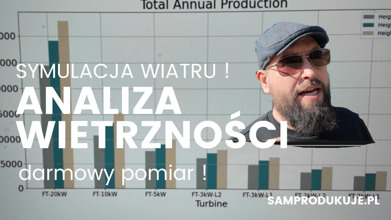 SYMULACJA WIATRU 💨 📅 BEZ ROCZNEGO POMIARU! - Określanie Warunków Wiatrowych - Kalkulator Wietrzności