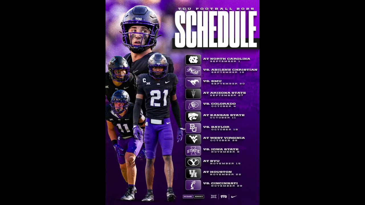 Calendario del Big 12 2025 ya salio  #nfl #f&uacute;tbolamericano#shorts  #collegefootballnation