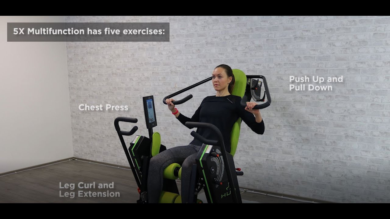 HUR Multifunction 5X Training Video