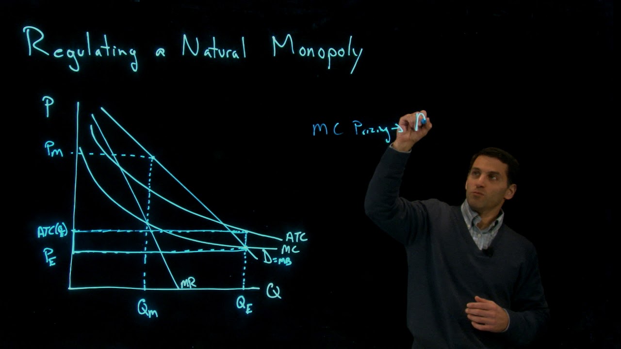 Regulating a Natural  Monopoly