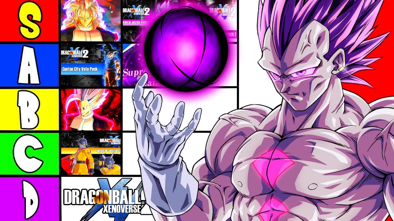Xenoverse 2 DLC Tier List (2023)
