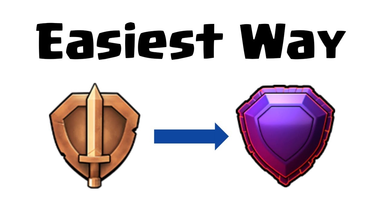 Legend League With Town Hall 7 | Clash of Clans