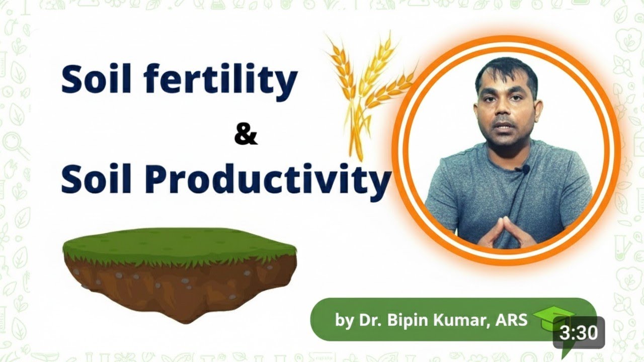 Soil fertility and Soil productivity